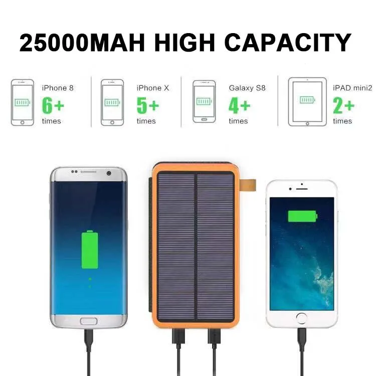 25000mAh high-performance solar power bank – quick charge